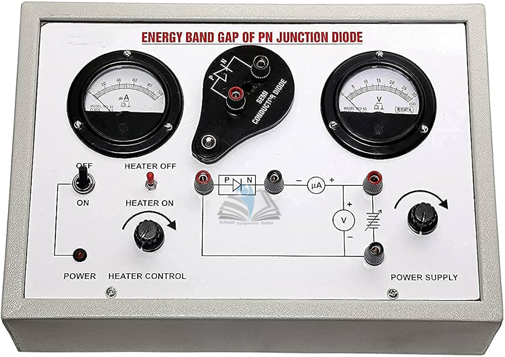 Energy Band Gap